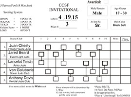 Wwii Restricted Judo, PDF, Hand